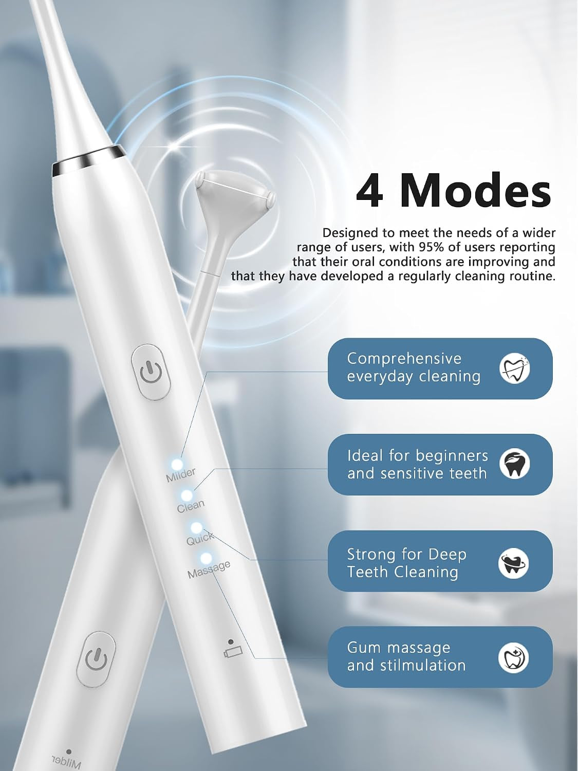 Electric Flosser for Teeth 4 Speeds Reusable- with 50 Replacement Heads | Dentist Recommended Tooth Flossers,Water Flosser Alternative,Rechargeable Dental Floss Picks for Adults,Teenager